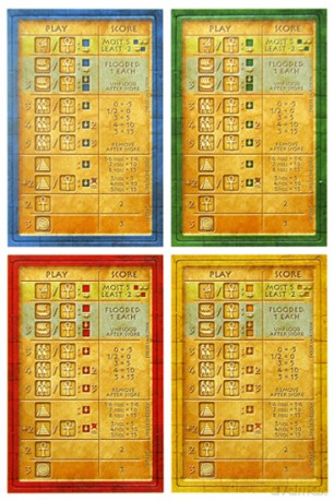 Ra - gra kościana (Ra - The Dice Game) [GRA]