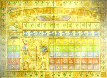 Ra - gra kościana (Ra - The Dice Game) [GRA]