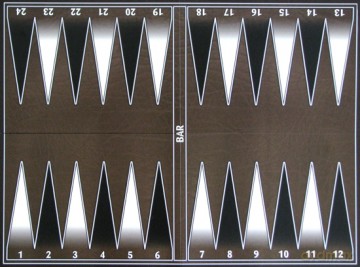 SCHMIDT SPIELE Backgammon (Linia klasyczna) [GRA PLANSZOWA]