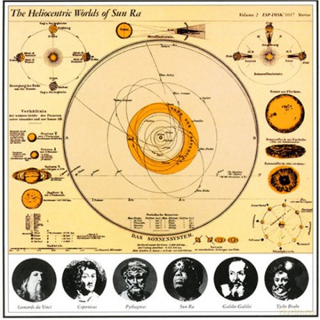 Sun Ra: Heliotronic Worlds Of Sun Ra Vol.2 [CD]