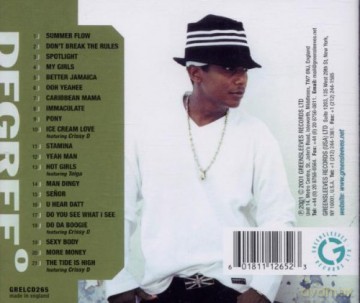 Degree: Yeah Man [CD]