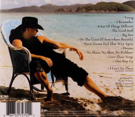 Chesney, Kenny: No Shoes No Shirt No Problem [CD]