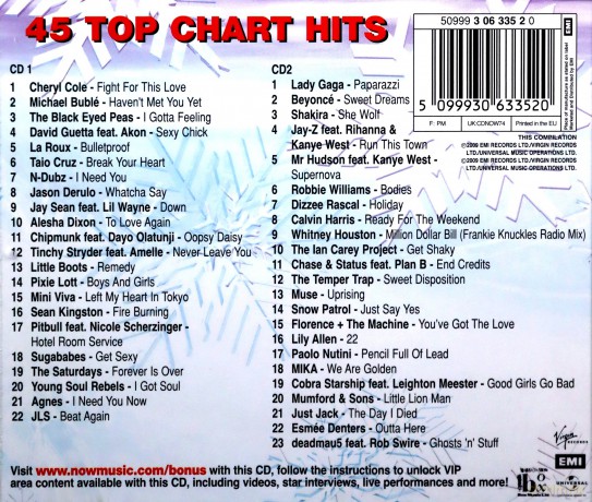 Now That's What I Call Music! [CD]