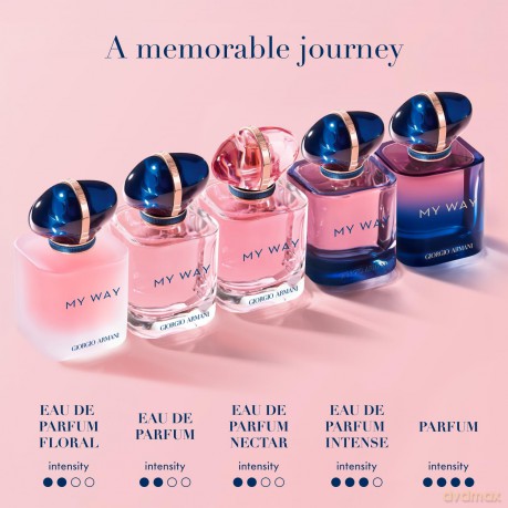 Armani My Way Parfum - P (plnitelná) 90 ml