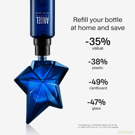 Thierry Mugler Angel Elixir - Woda perfumowana (plnitelná) 25 ml