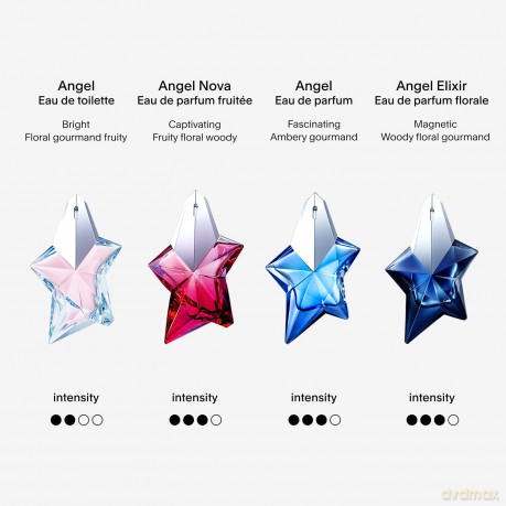 Thierry Mugler Angel Elixir - Woda perfumowana (plnitelná) 25 ml