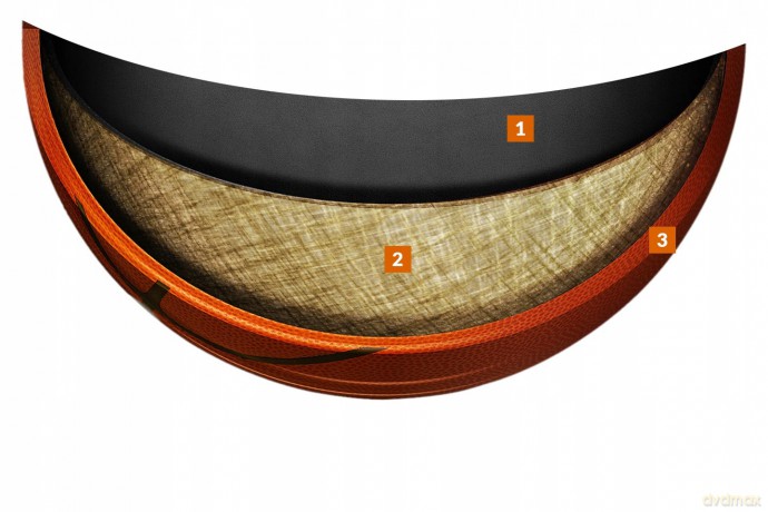 Piłka do koszykówki Spalding Layup TF-50 R.6