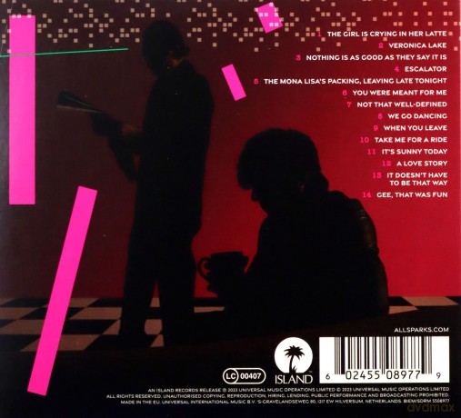 Sparks: The Girl Is Crying In Her Latte [CD]