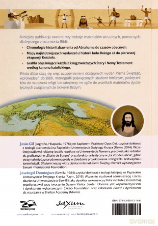 Wrota Biblii - Jesus Gil I Joseangel Dominguez [KSIĄŻKA]
