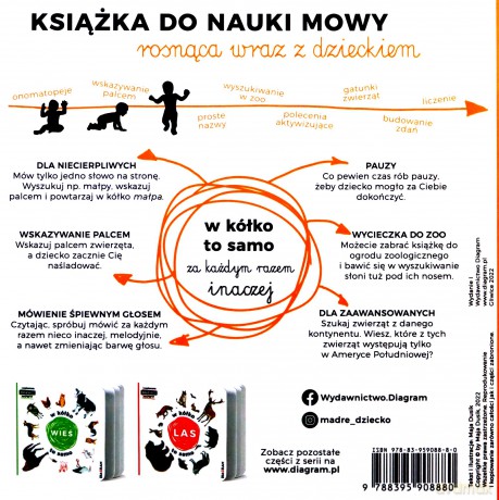 W kółko to samo ZOO [KSIĄŻKA]