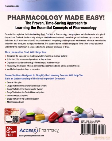 Basic Concepts In Pharmacology What Yo - Janet L. Stringer [KSIĄŻKA]