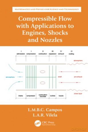 Compressible Flow With Applications To E - Luis Manuel Braga da Costa Campos [KSIĄŻKA]