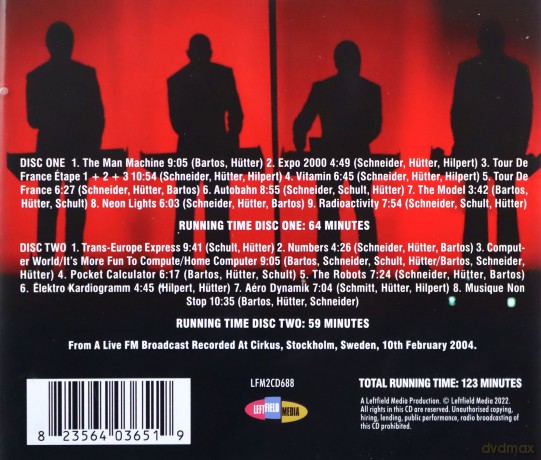 Kraftwerk: At The Cirkus (2Cd) [2CD]