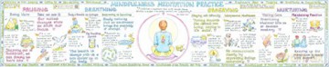 Mindfulness Meditation Practice - Liz Cook [KSIĄŻKA]