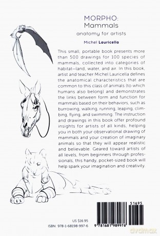 Morpho Mammals - Michel Lauricella [KSIĄŻKA]