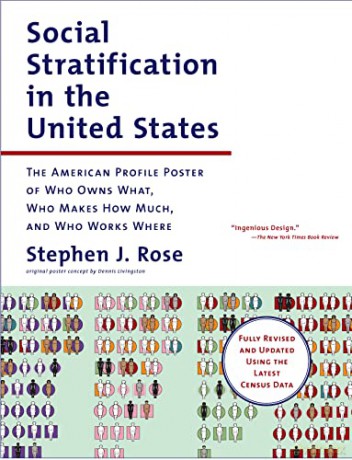 Social Stratification In The United Sta - Stephen J. Rose [KSIĄŻKA]