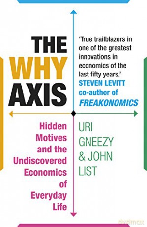 Why Axis - John List [KSIĄŻKA]