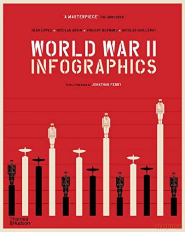 World War II Infographics - Jean Lopez [KSIĄŻKA]