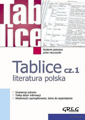 Tablice Literatura Polska Cz.1 [KSIĄŻKA]