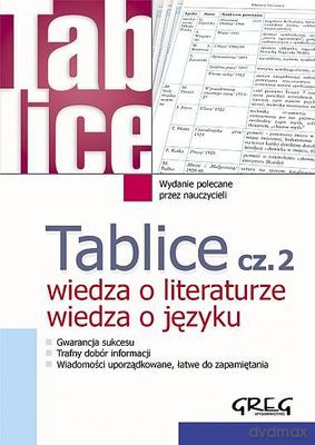 Tablice Wiedza O Literaturze Wiedza O Języku Cz.2 [KSIĄŻKA]