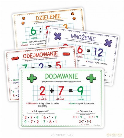 Plansze edukacyjne - Działania matematyczne 4 karty [KSIĄŻKA]