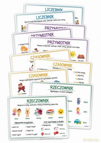 Plansze edukacyjne A4 - Części mowy 10 kart [KSIĄŻKA]