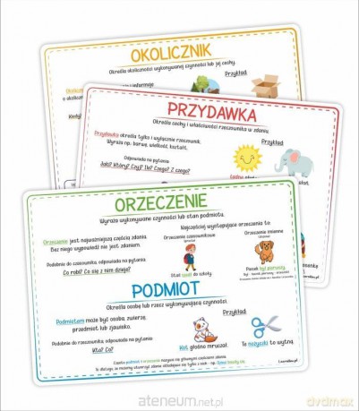 Plansze edukacyjne A4 - Części zdania 3 karty [KSIĄŻKA]
