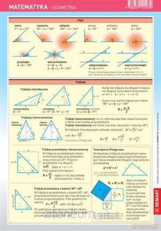 Ściągawka - Matematyka - Geometria [KSIĄŻKA]