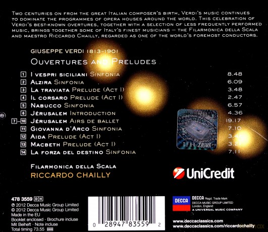Riccardo Chailly: Viva Verdi [CD]