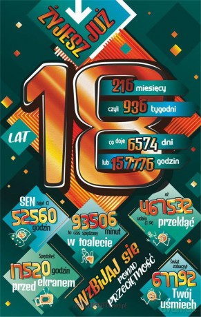 Kartka okolicznościowa Urodziny 1808
