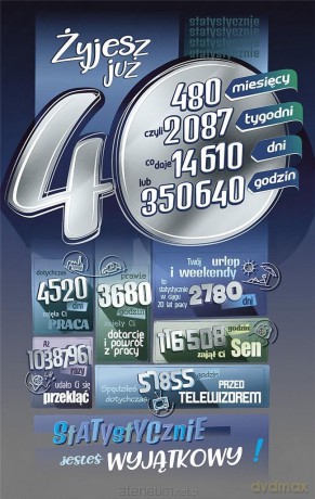 Kartka okolicznościowa Urodziny 4002
