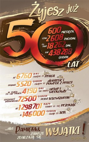 Kartka okolicznościowa Urodziny 5003