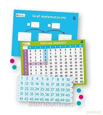 Liczę na matematykę SP 1-3 WSIP