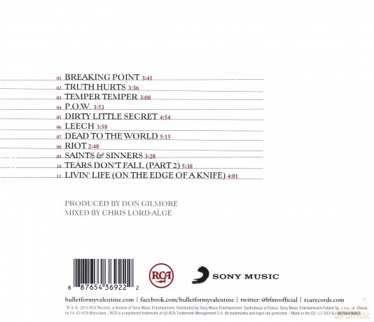 Bullet For My Valentine: Temper Temper [CD]