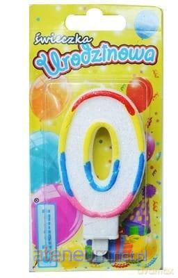 Świeczka urodzinowa 0