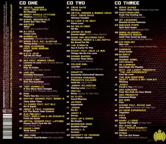 Back To The Old Skool Garage Classics Ii [CD]