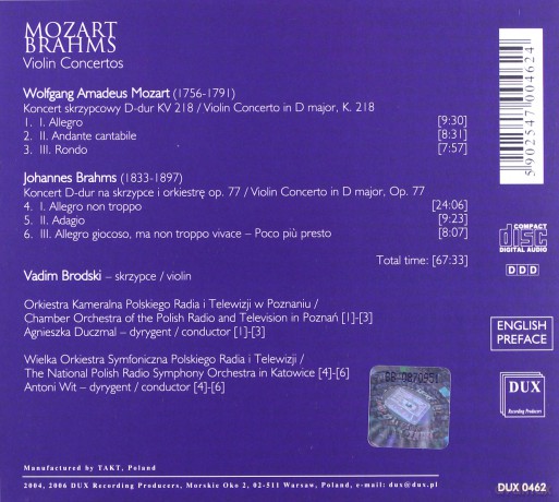Violin Concertos - Mozart/ Brahms [CD]