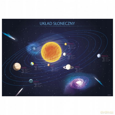 Podkład oklejany układ słoneczny