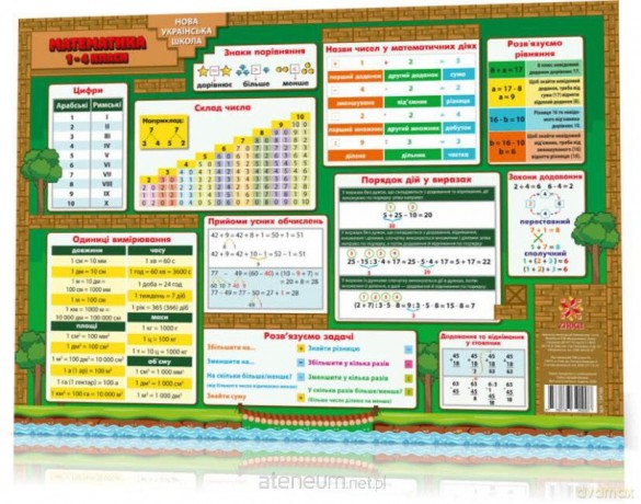 Mata edukacyjna matematyka 1-4 w.ukraińska [KSIĄŻKA]