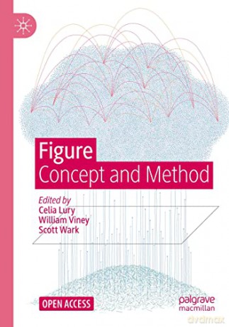 Figure: Concept and Method - Lury Celia [KSIĄŻKA]