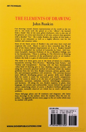 The Elements of Drawing - John Ruskin [KSIĄŻKA]