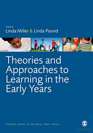 Theories and Approaches to Learning in the Early Years - Linda Miller [KSIĄŻKA]