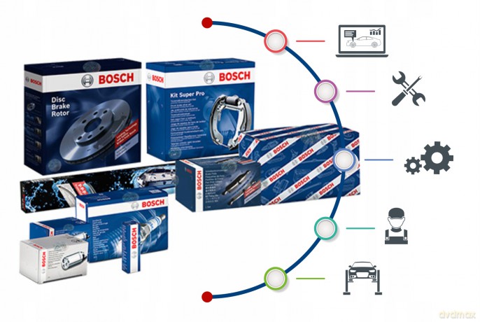 Zestaw klocków hamulcowych, hamulce tarczowe Bosch 0 986 494 444 Toyota Rover Subaru