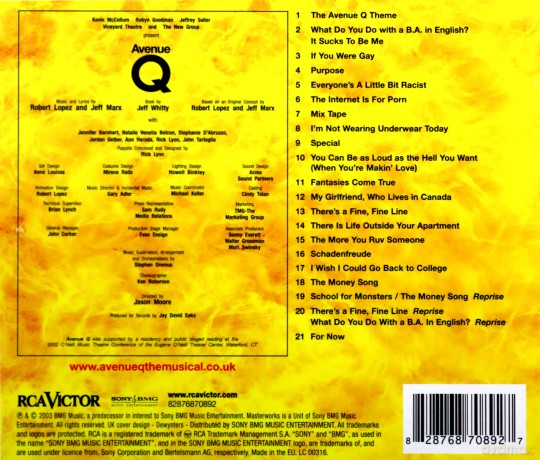 Avenue Q - the Musical - Original Broadway Cast Recording [CD]