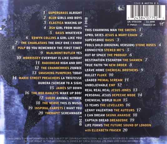 Best In The World Ever 1 [CD]