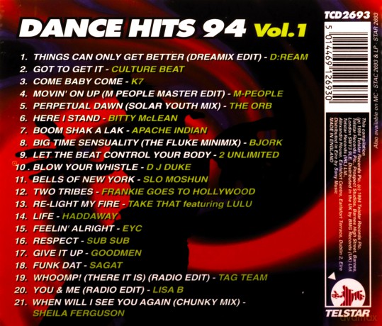 Dance Hits '94 [CD]