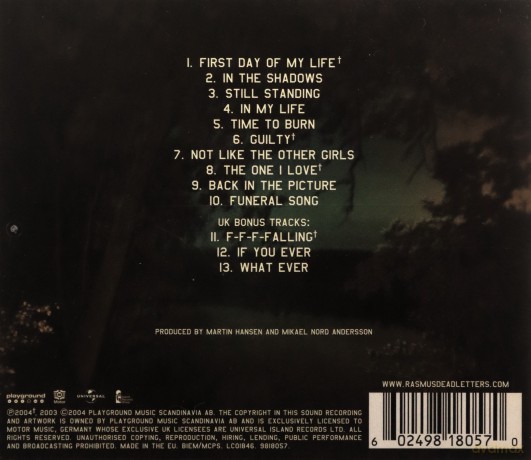 Rasmus: Dead Letters [CD]