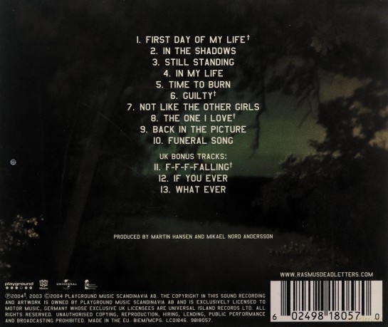 Rasmus: Dead Letters [CD]