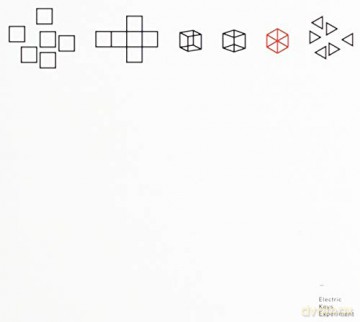 Electric Keys Experiment: E.K.E. [CD]
