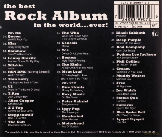 The Best Rock Album In The World..Ever [CD]